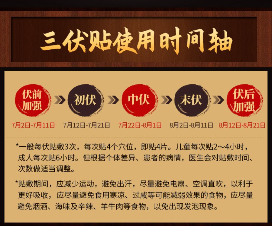 1、三伏貼有用嗎？效果好嗎？
